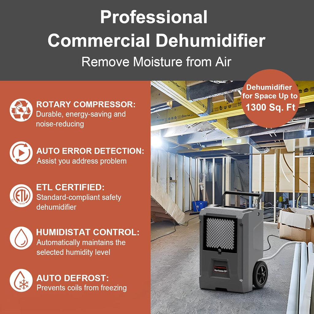 Commercial Dehumidifier with Pump and Drain Hose, 110 Pints R2699