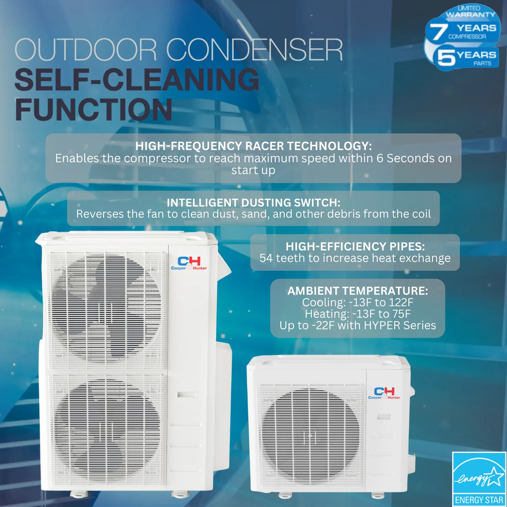 28000 BTU 230V Slim Ducted Tri 3 Zone Mini Split Heat Pump Air Conditioner V1715