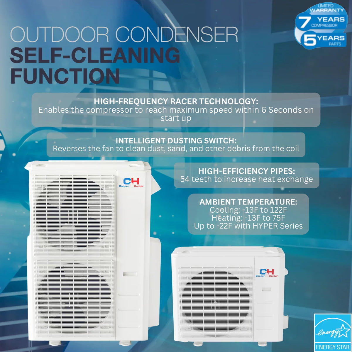 28000 BTU 230V Slim Ducted Tri 3 Zone Mini Split Heat Pump Air Conditioner V1715