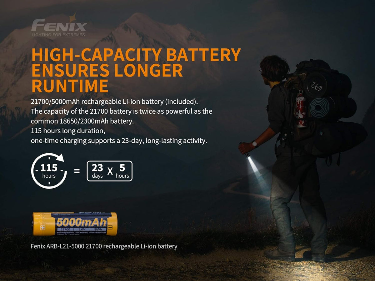 1600 Lumen Rechargeable Flashlight with Pocket Flashlight and Battery Case P204107