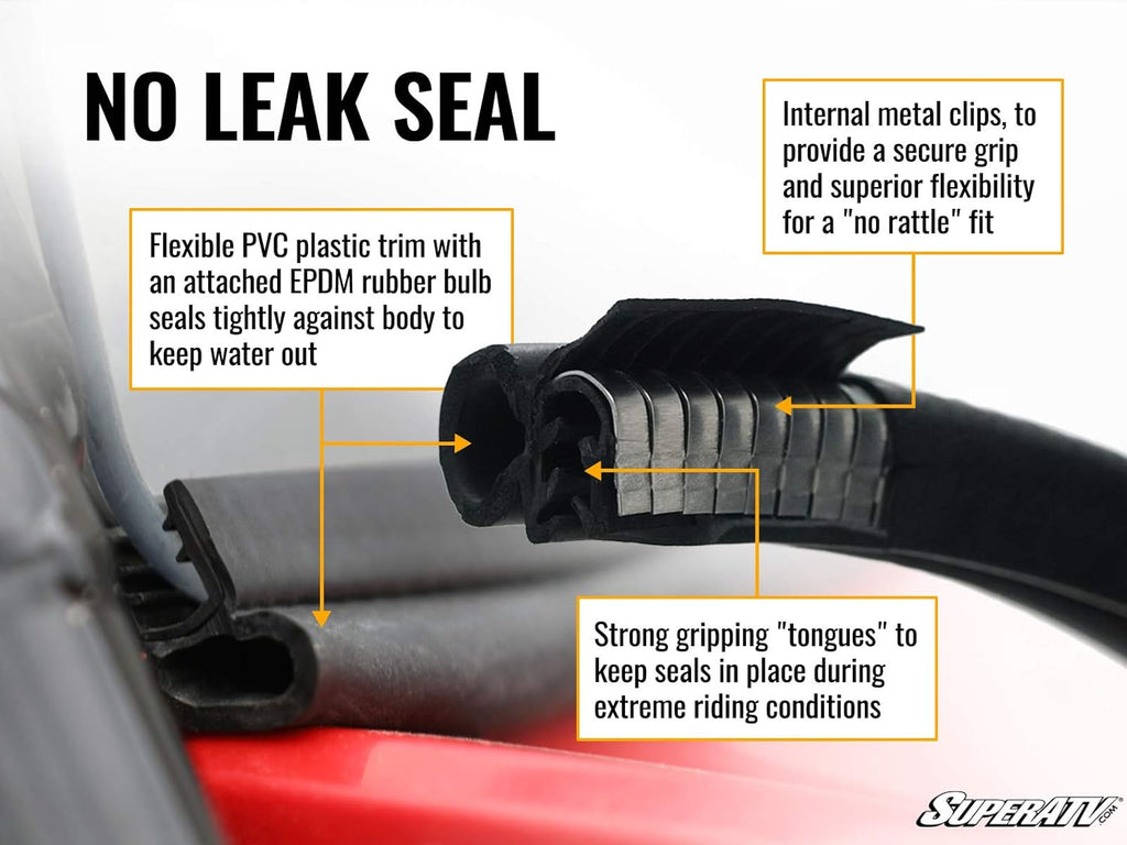 Heavy-Duty Scratch-Resistant Half Windshield 1/4" Thick Clear Polycarbonate F4339