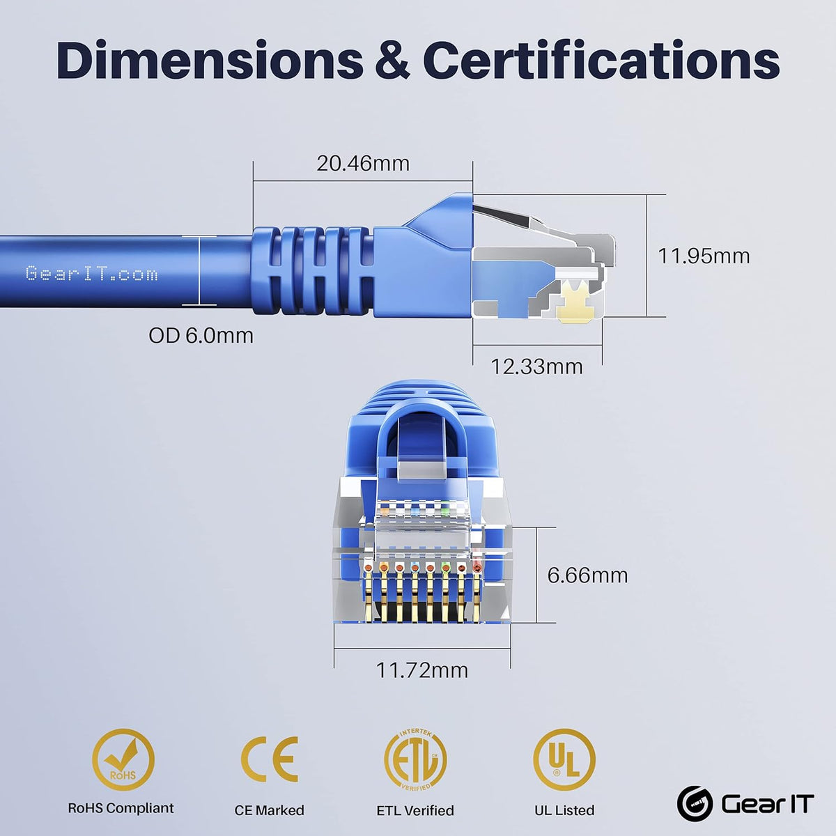 Cat 6 Ethernet Cable 20 ft 10-Pack Blue E234