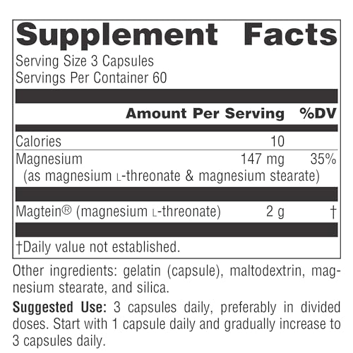 90 Capsules Magnesium L-Threonate Z645