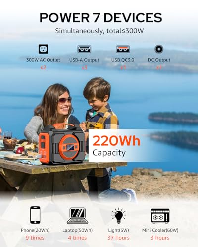 Portable Solar Generator 300W 220Wh with 40W Solar Panel G1525