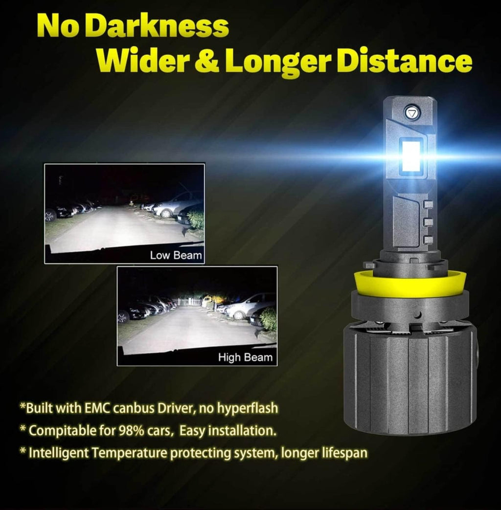 H13 LED Headlight Conversion Kit 6500K F81905