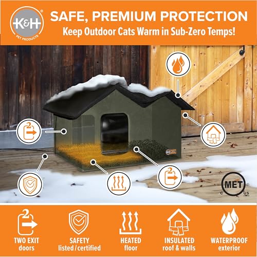 Extra-Wide Heated Outdoor Cat House Q788793