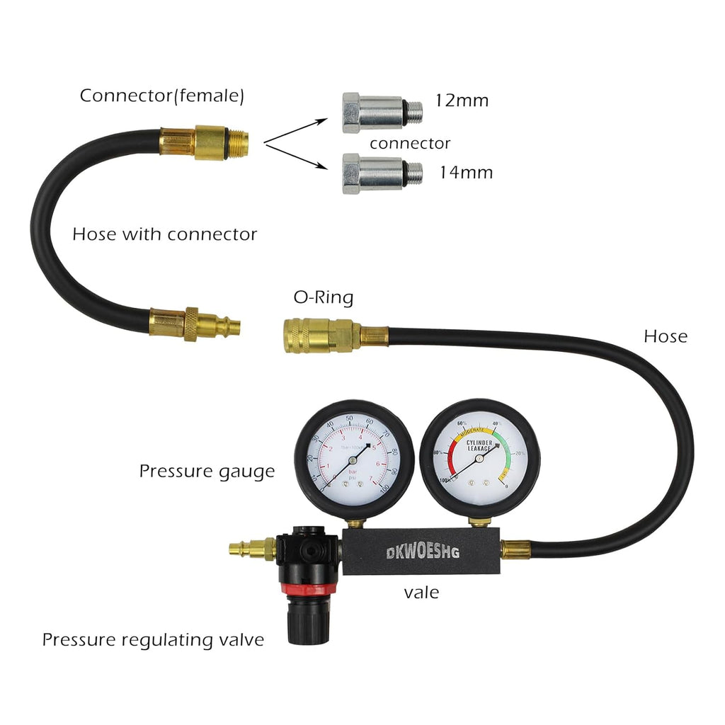 Dual Gauge Cylinder Leak Down Tester Y7235