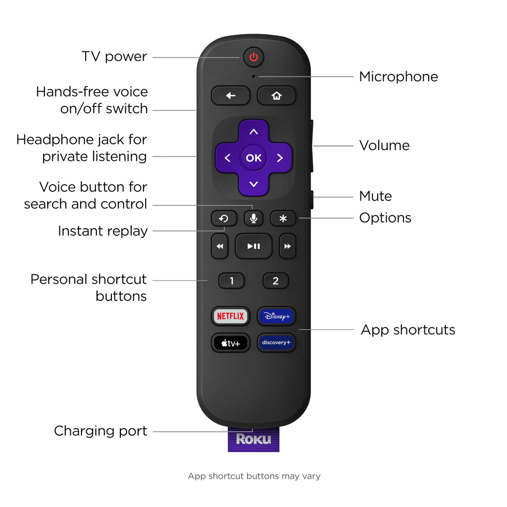 4K HDR Streaming Device with Voice Remote Y871170