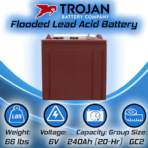 6V 240Ah Deep Cycle Battery 6 Pack M7964