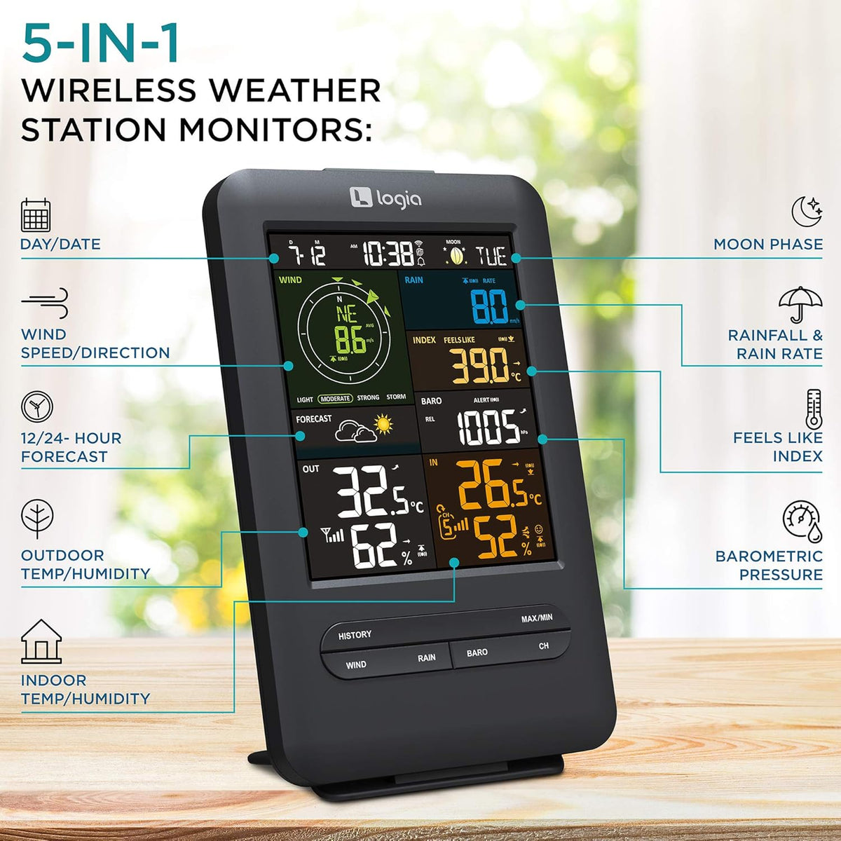 5-in-1 Wi-Fi Weather Station with Solar M7874