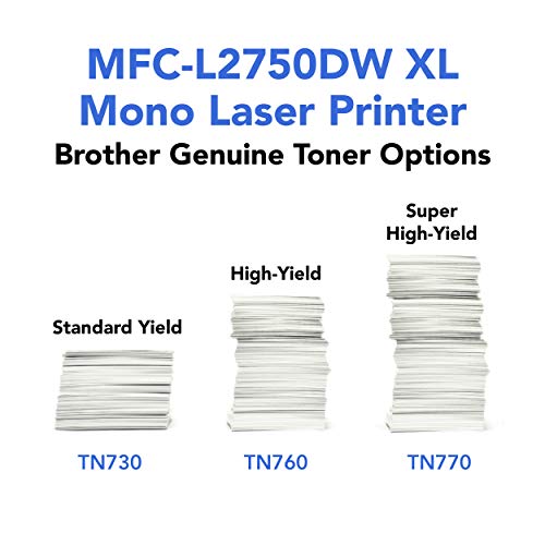Monochrome All-in-One Wireless Laser Printer O10991