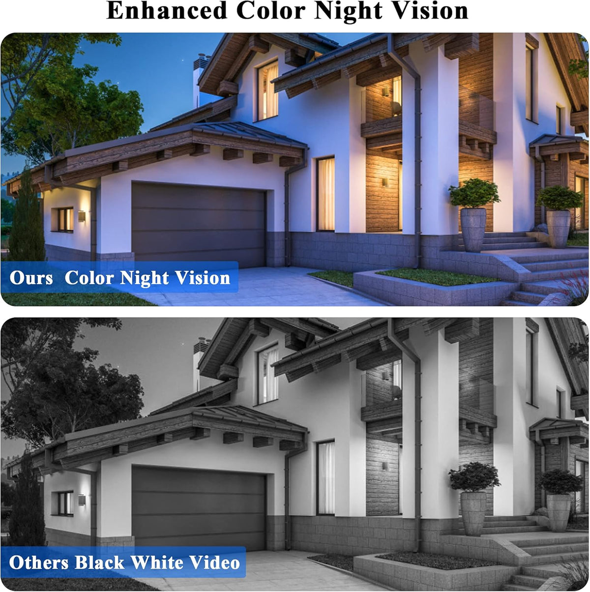 Wireless Outdoor 1080P HD Floodlight Security Camera A743