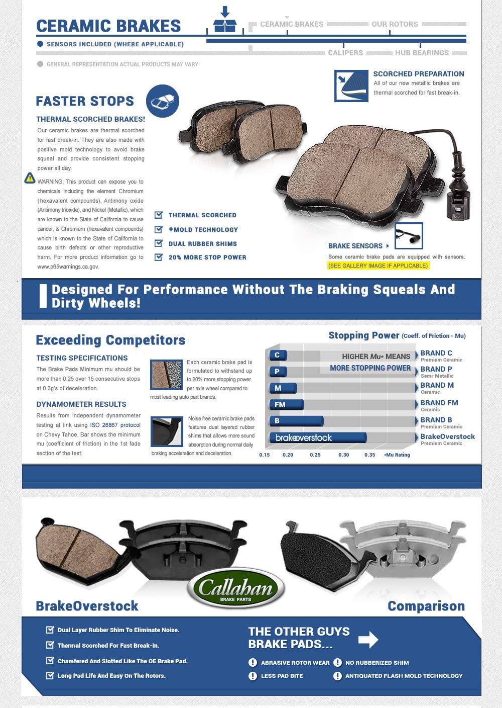8 Ceramic Brake Pads with Hardware P296