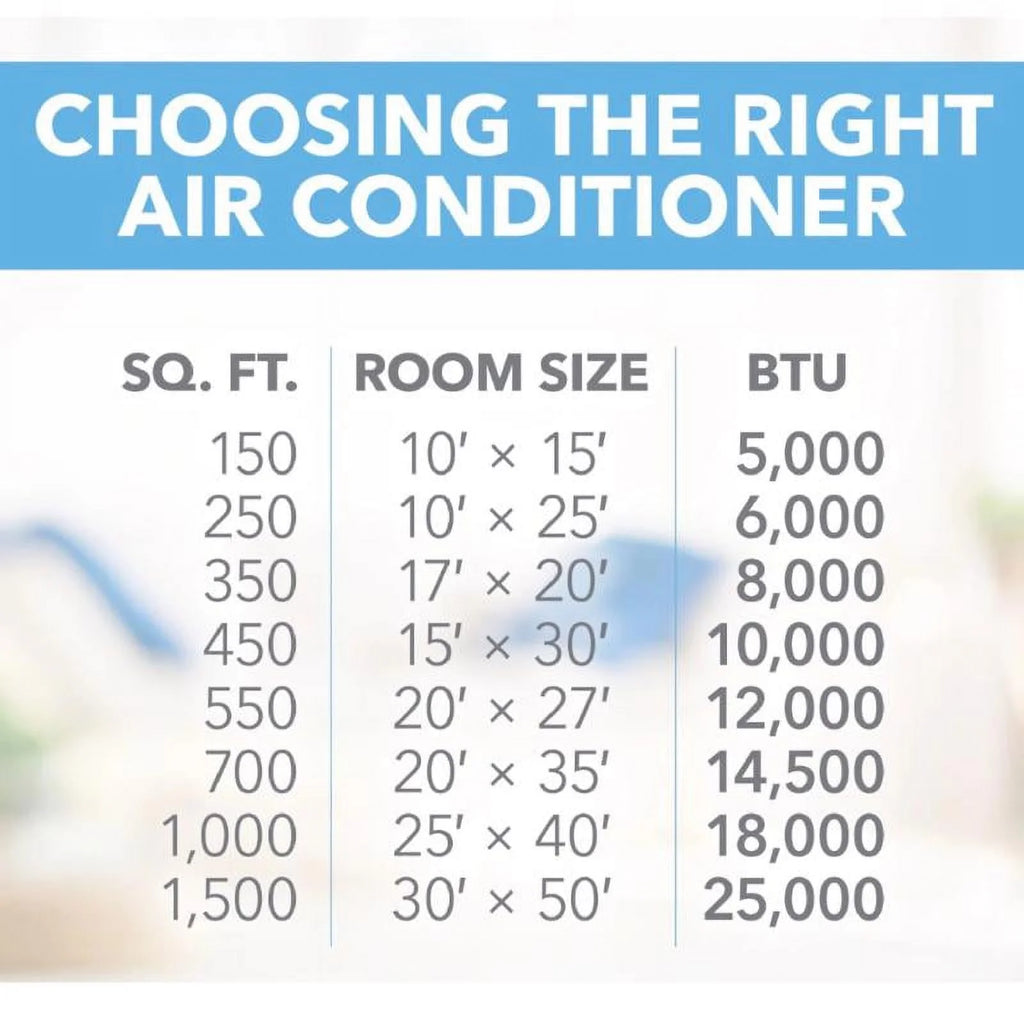 8000 BTU WIFI Window Air Conditioner J904827