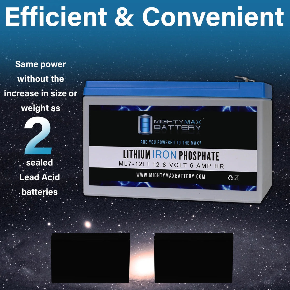 12V 7AH Lithium Replacement Battery U5080