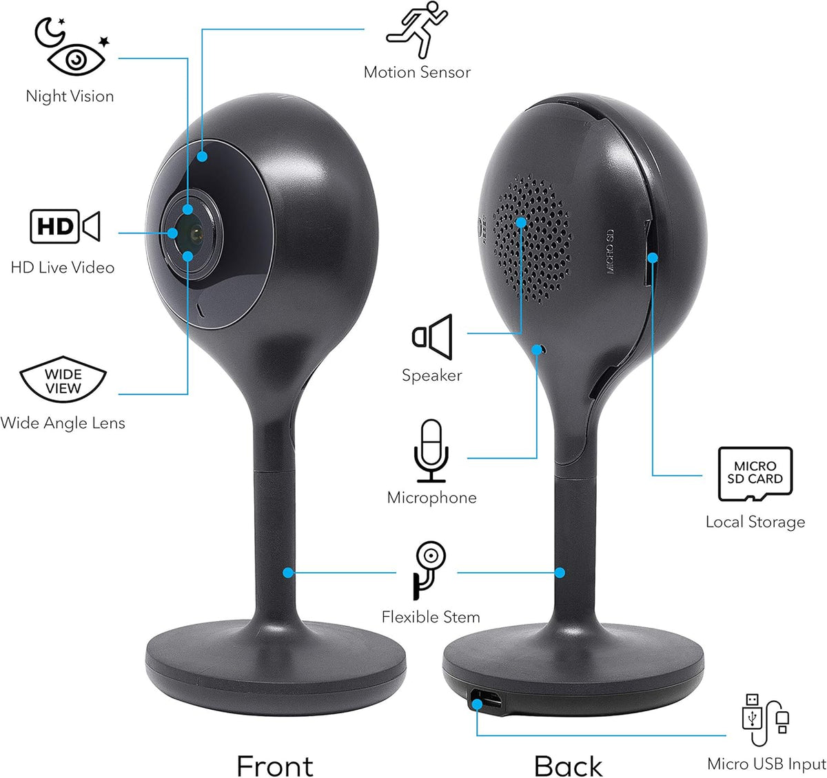 2 Pack 1080p HD Indoor Smart Security Camera with 2-Way Talk and Motion Detection Y283851