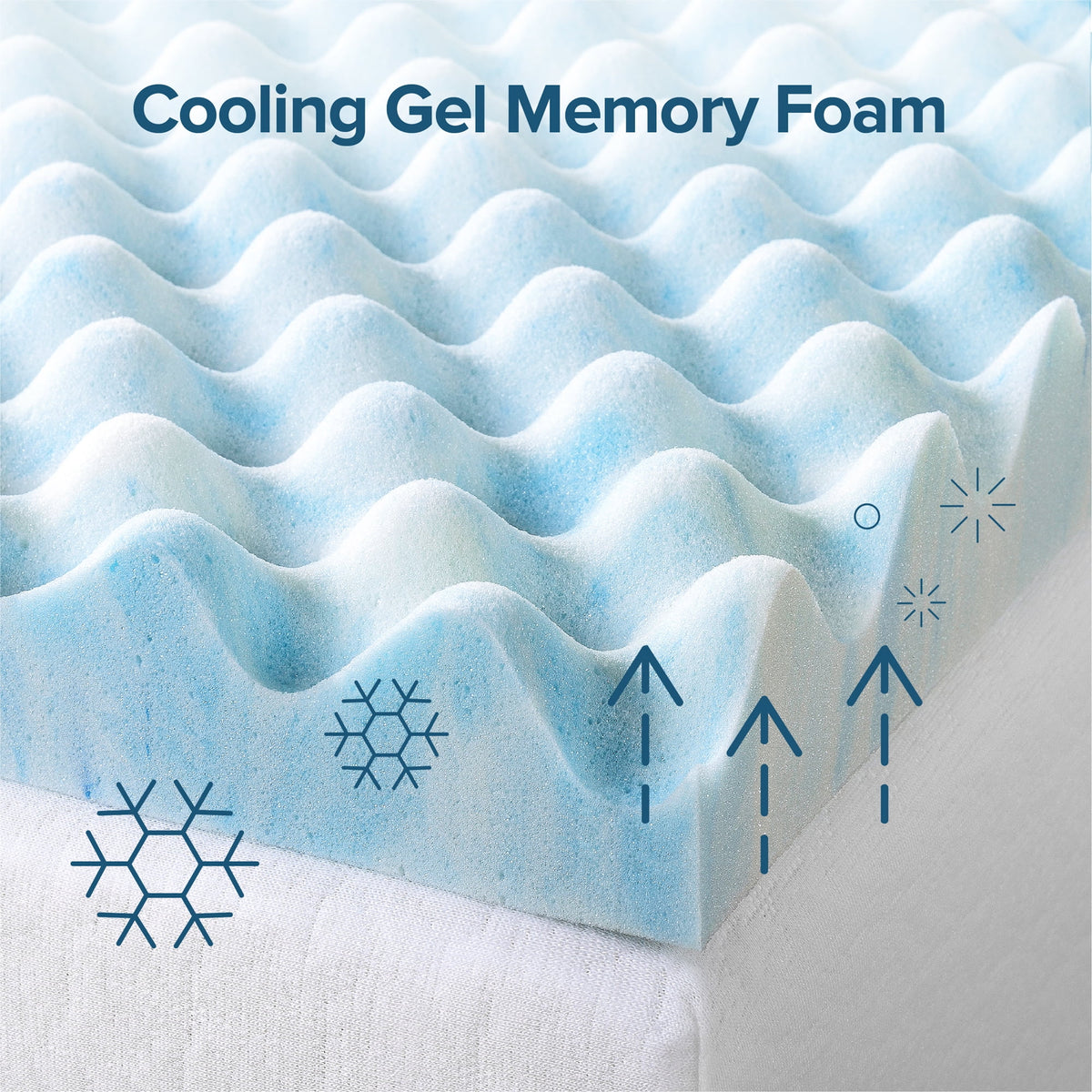 Queen Gel Memory Foam Mattress Topper C222790