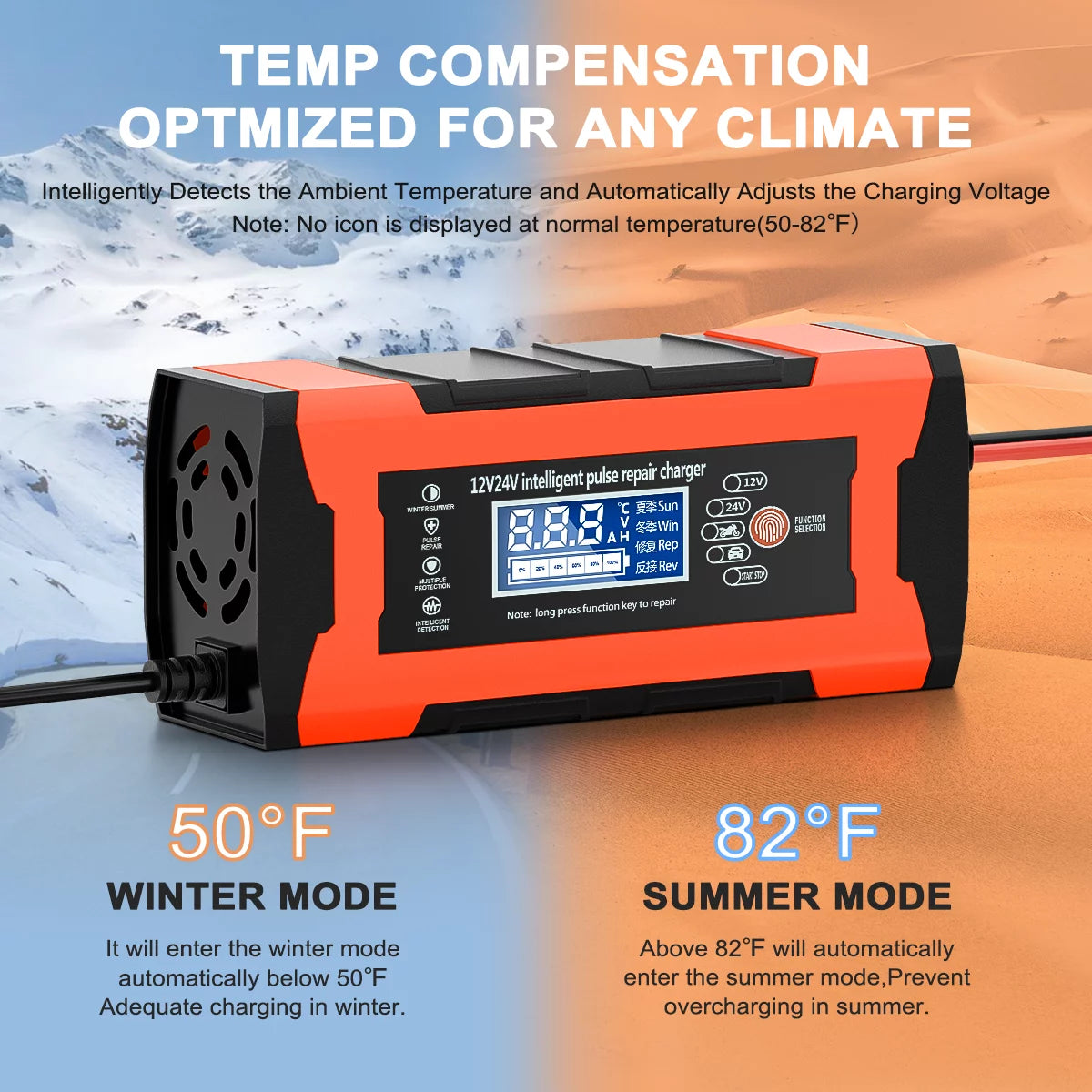 12V/10A 24V/5A Car Battery Charger with LCD Display B455