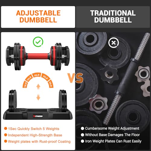 Adjustable Dumbbells Set of 2 with Anti-Slip Handle N1194