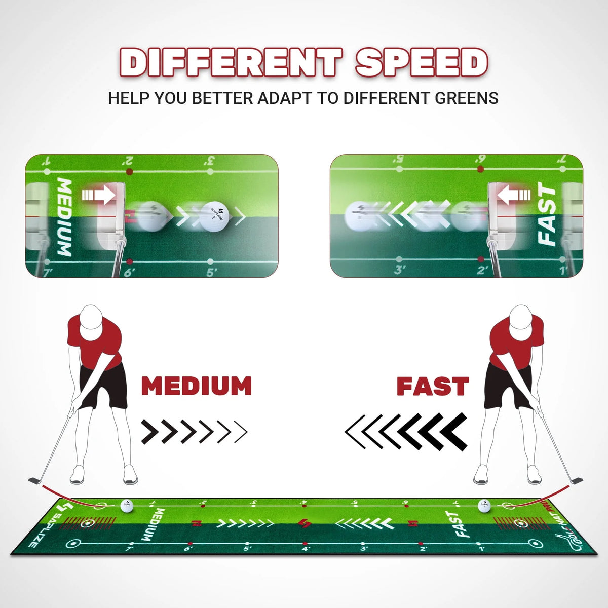 Two-Speed Golf Putting Practice Mat with Alignment Mirror U231950