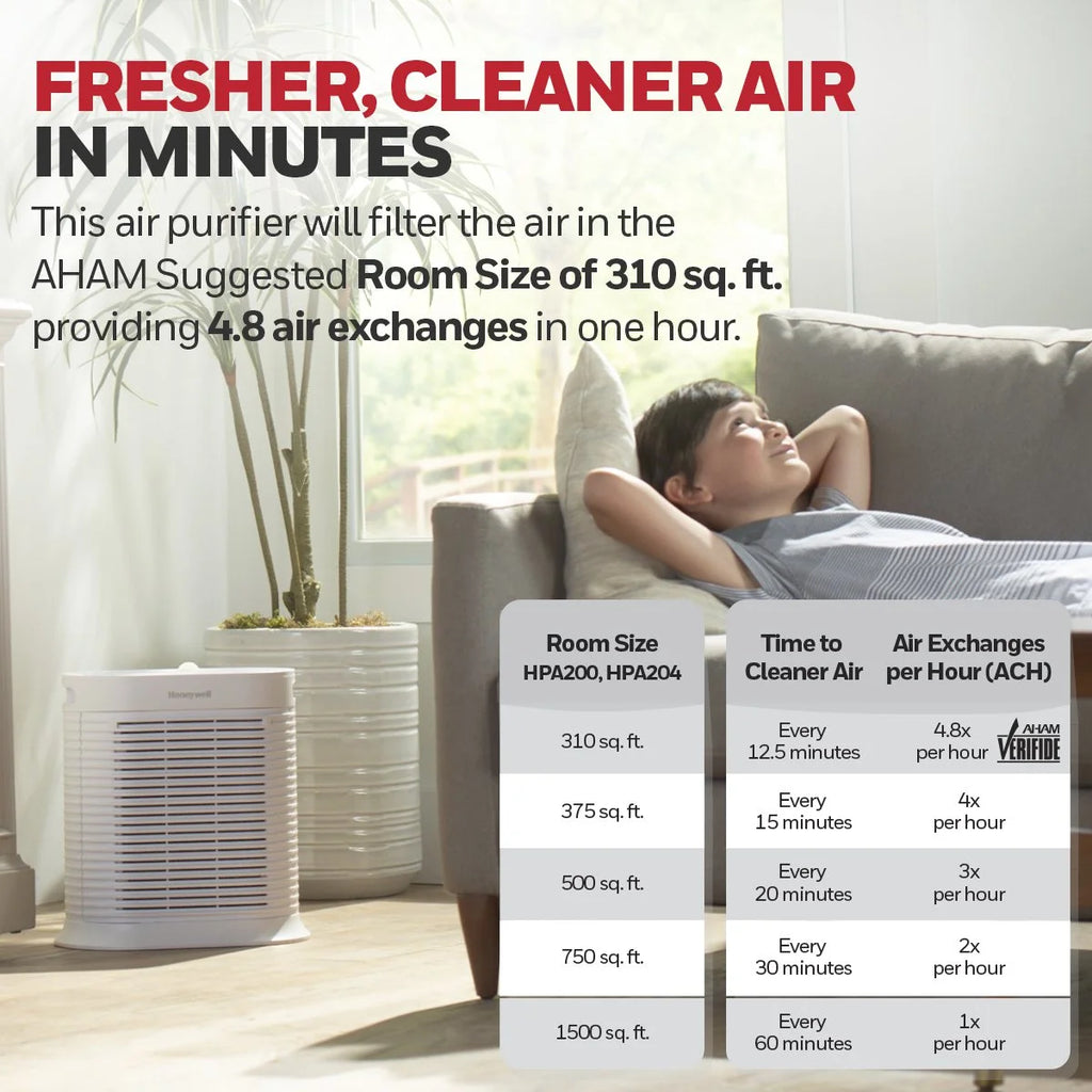 Air Purifier HEPA Filter 310 sq ft K106377