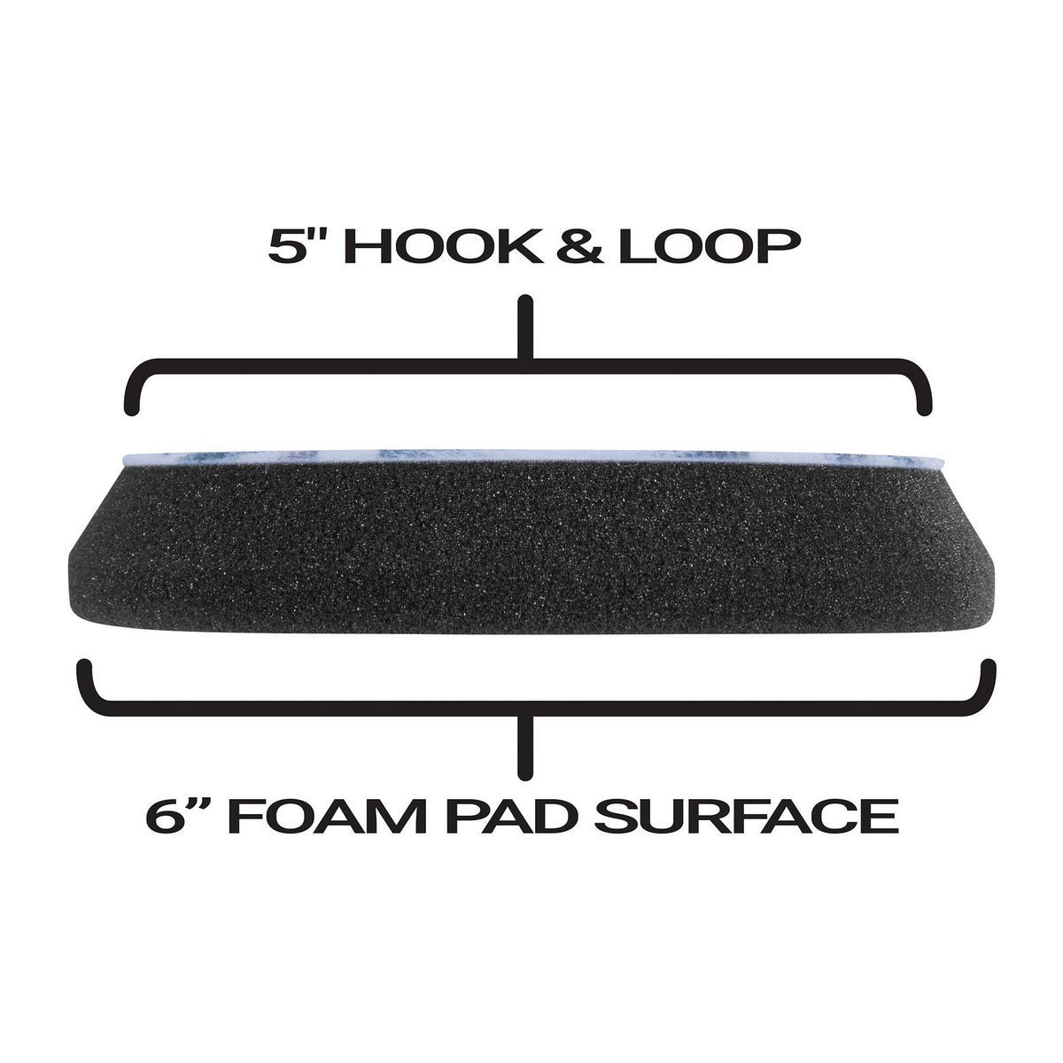 5 in. Finishing Foam Pad 1-Pack O1950