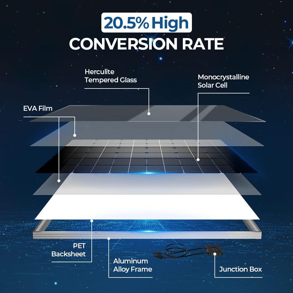 180 Watts Mono Solar Panel Z46812