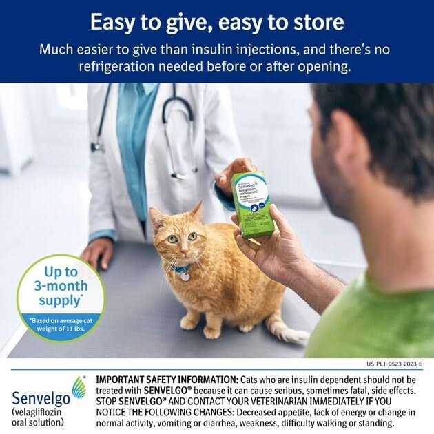 Oral Solution for Cats 15mg/ml Q329042