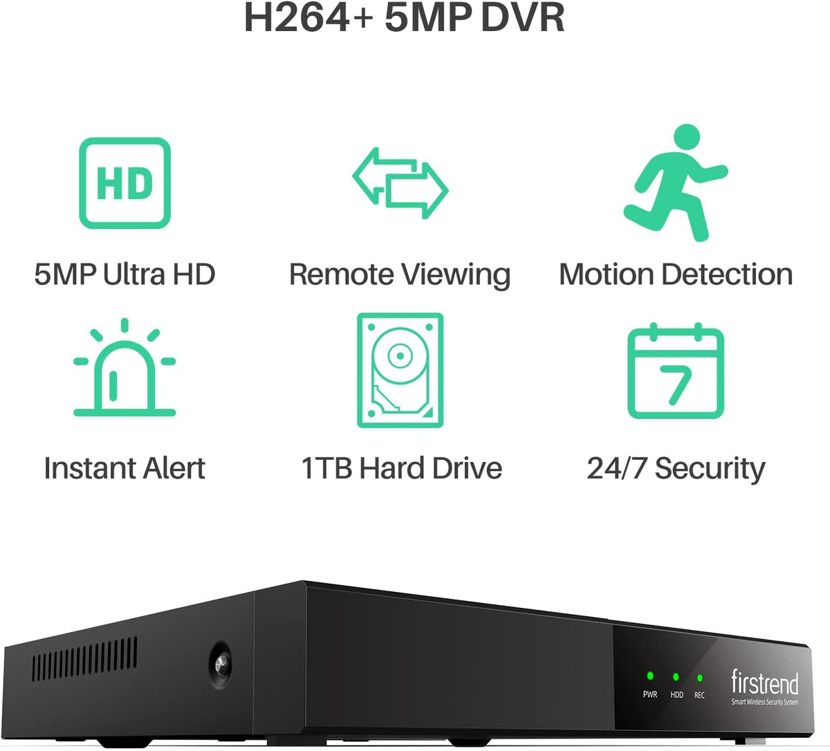 5MP PoE Security Camera System with 4 Cameras and 1TB HDD N8607