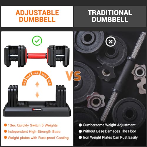 Adjustable Dumbbells Set of 2 with Anti-Slip Handle N1194