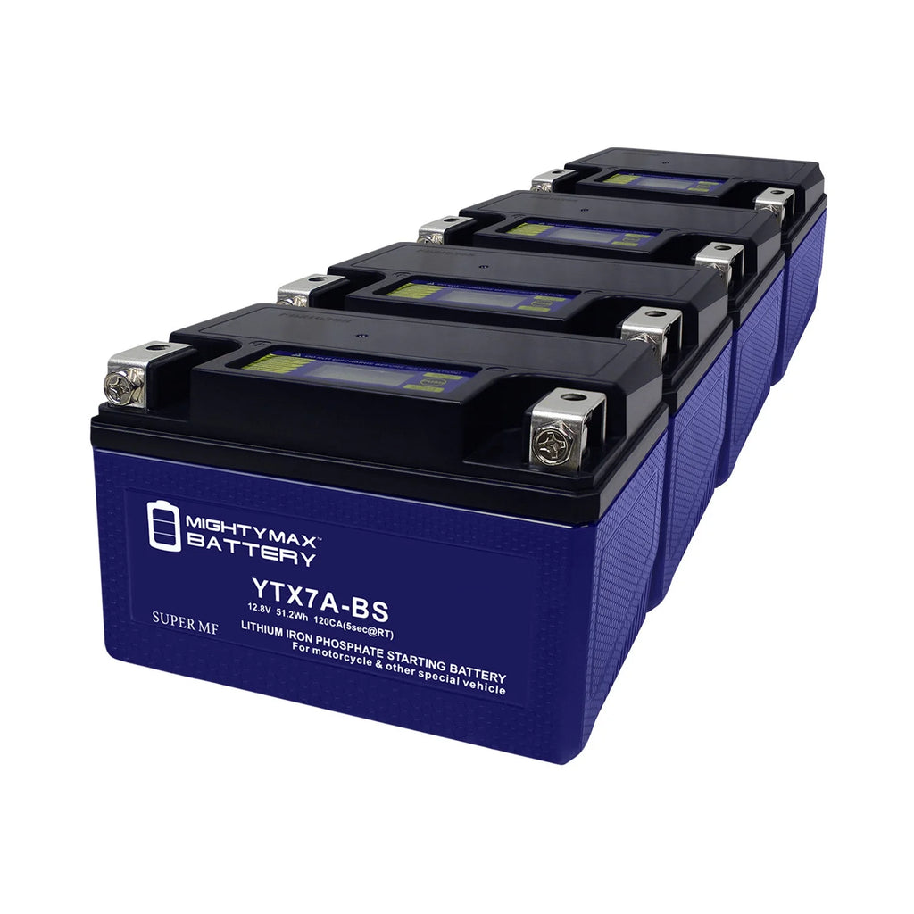 Lithium Replacement Battery 4 Pack M9417